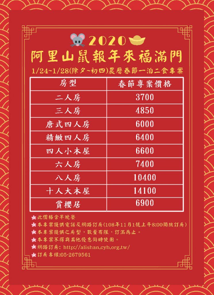 2020 過年專案