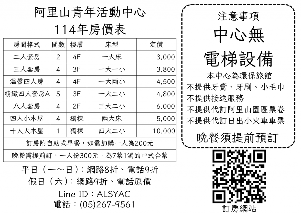 114年中心房價