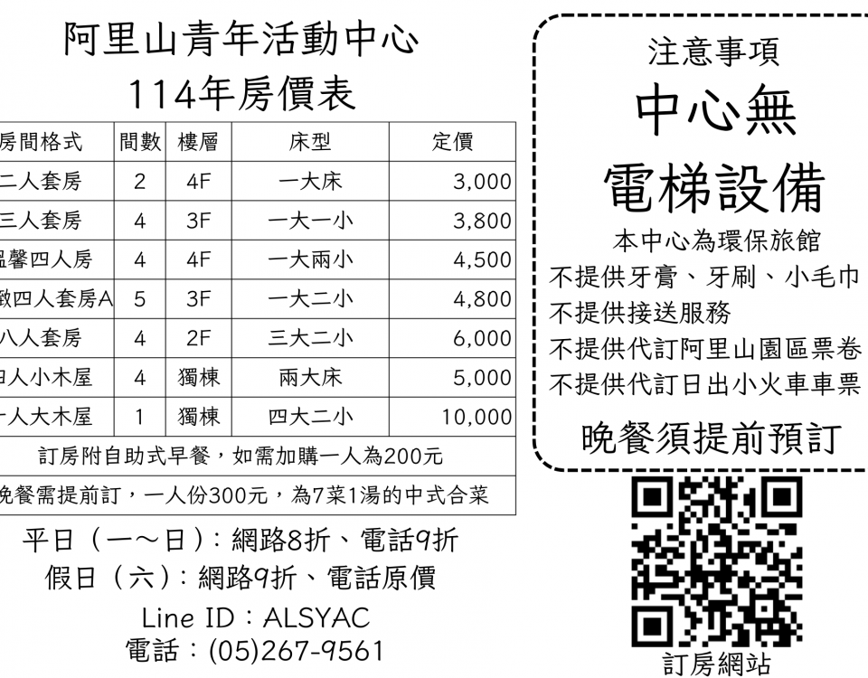 114年中心房價