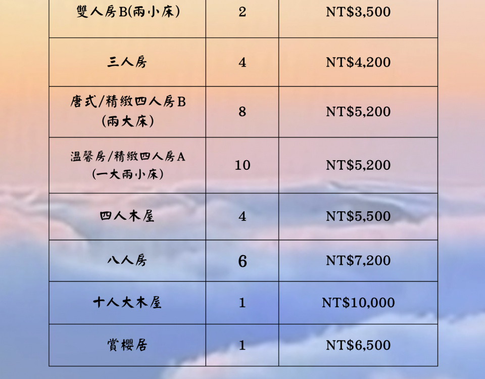 2027住宿價格表