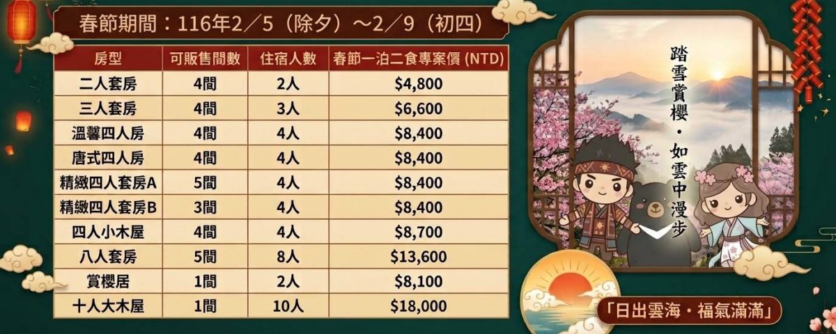 2027春節價格表