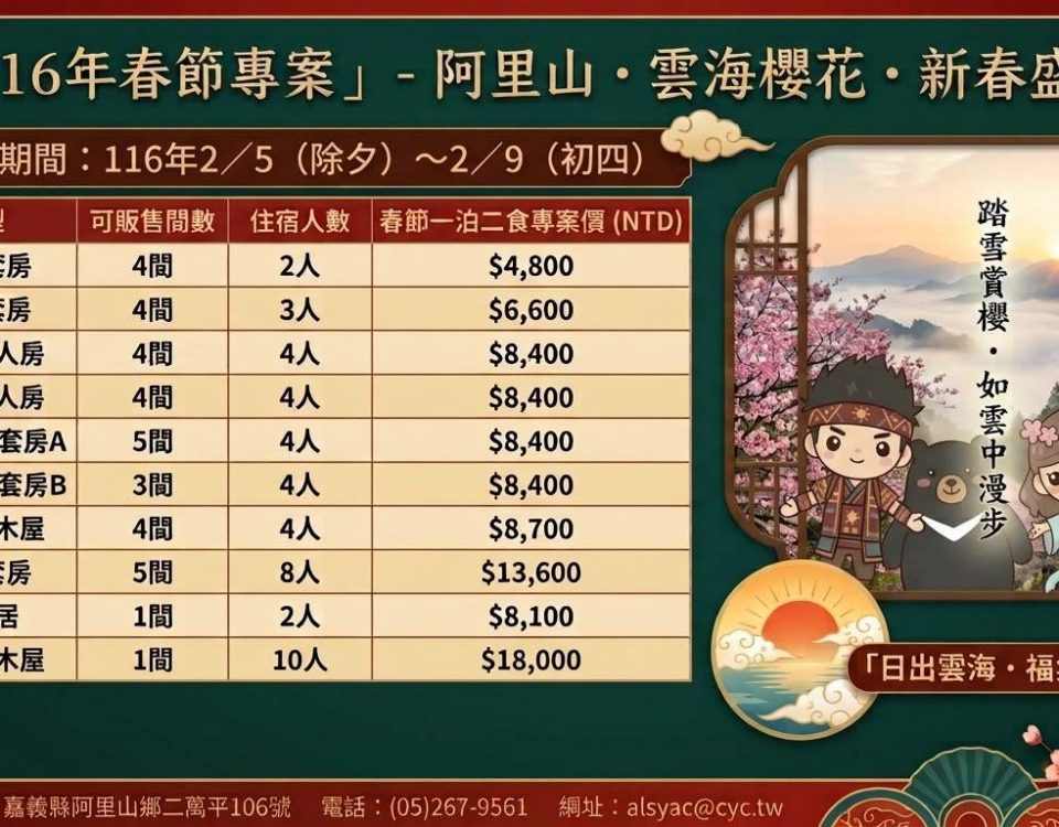 2027春節價格表